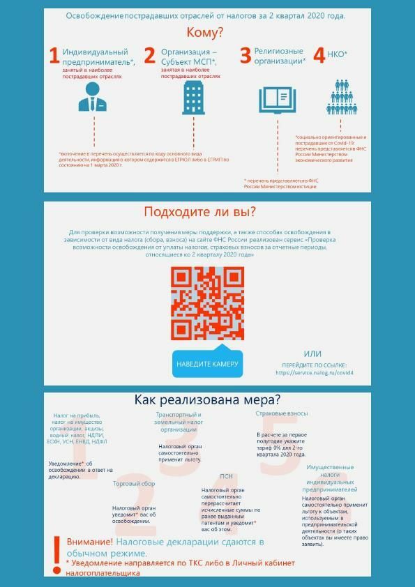 Реферат: Налогообложение индивидуальных предпринимателей 2